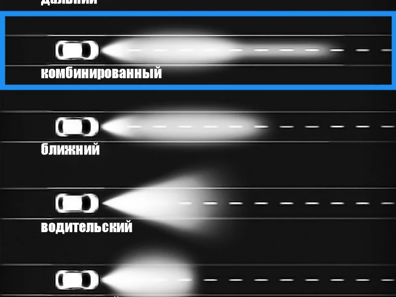Светодиодная фара, Aurora, ALO-R-5-C10D1, 21 диод, 105ватт. 1
