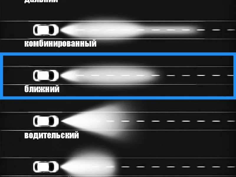 Светодиодная фара ALO-2-E4T Aurora 4 диода 40 ватт БЛИЖНИЙ W 0