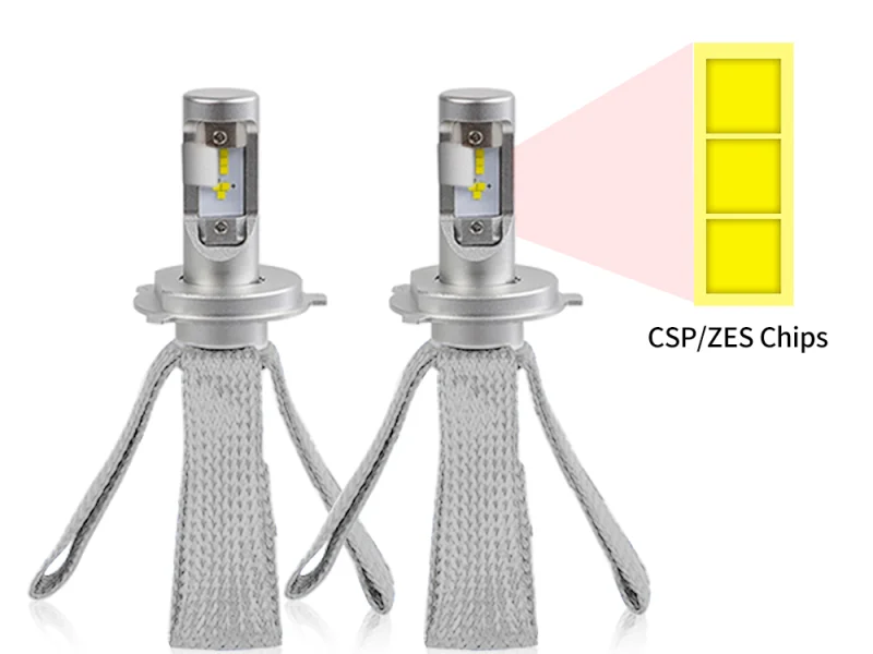 Светодиодные лампы головного света AURORA ALO-G10 11