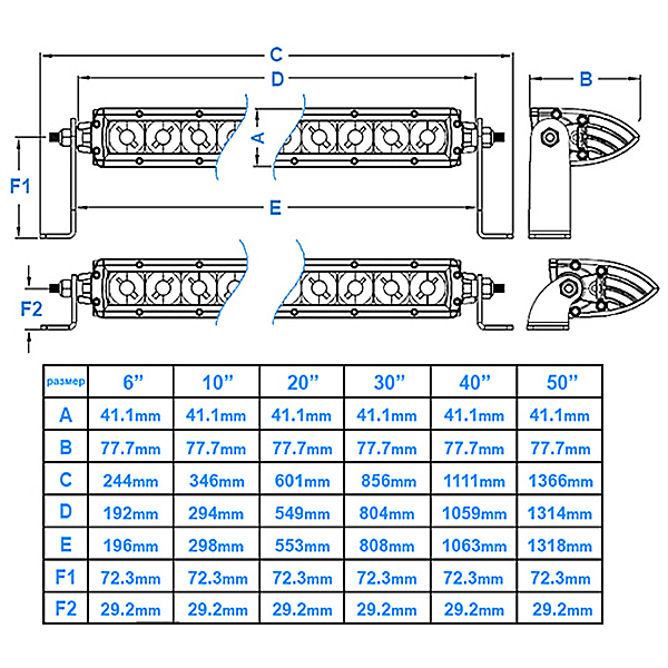 Светодиодная балка 10" Aurora 50W ALO-S1-10-P7E7D1 комбинированный свет 4