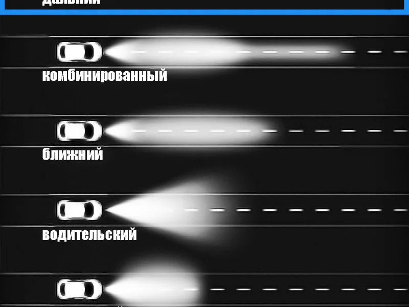 Светодиодная фара ALO-2-P4T Aurora 4 диода 40 ватт ДАЛЬНИЙ W 0