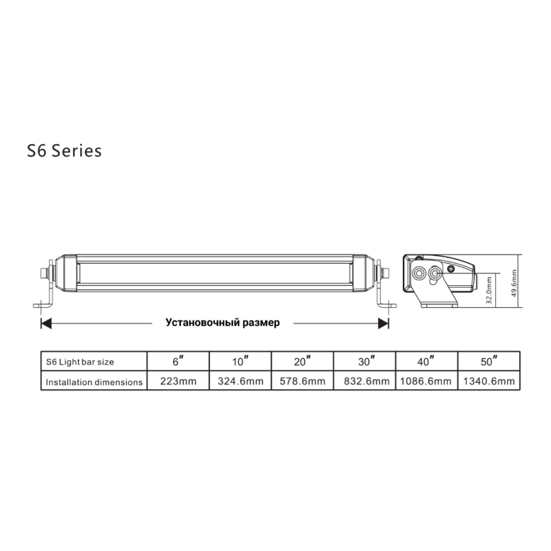 Дувухфункциональная светодиодная балка Aurora ALO-S6-6-R5H1 6 диодов 90Вт КОМБИНИРОВАННЫЙ 1